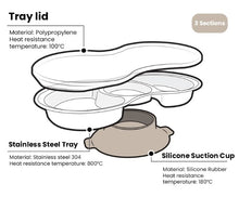 Load image into Gallery viewer, Grosmimi S/S Food Tray 3 Section (3C)
